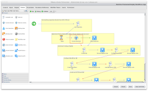 vRO_workflow_wordpress